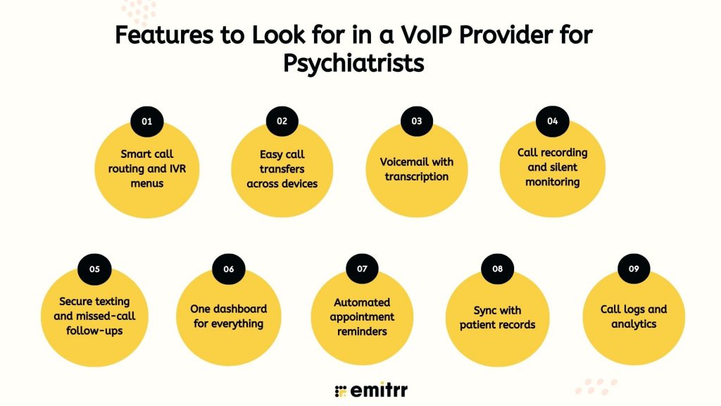 Features to Look for in a VoIP Provider for Psychiatrists
