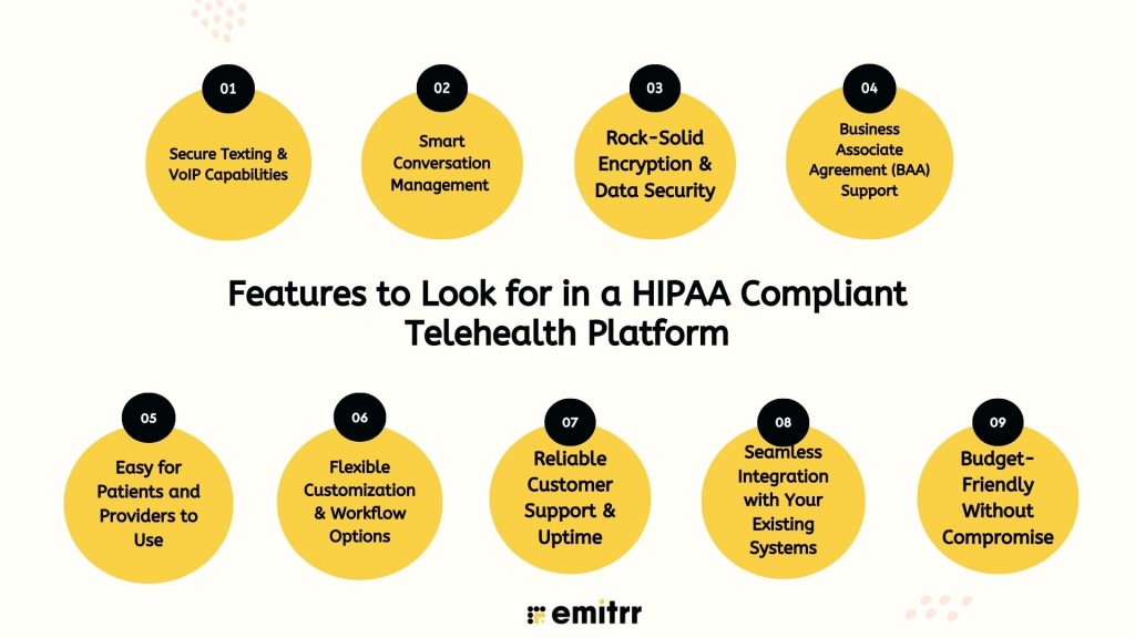 Features to Look for in a HIPAA Compliant Telehealth Platform