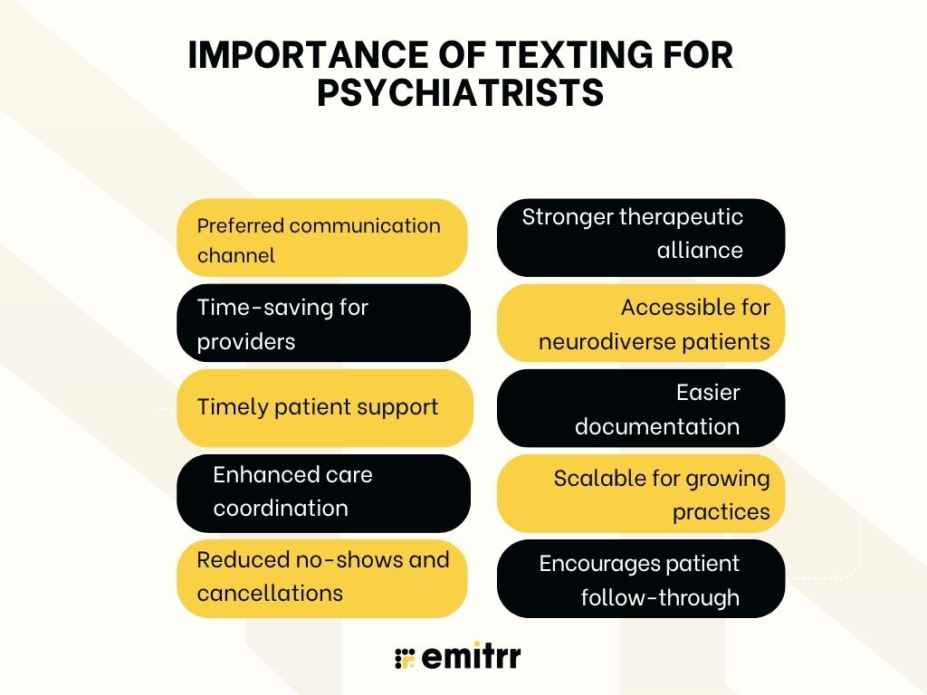 Importance of Texting for Psychiatrists