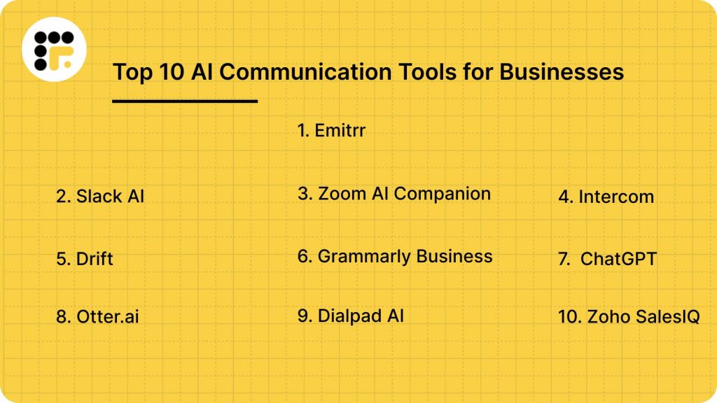 inforgraphic showing Top 10 Artificial intelligence Communication Tools for Businesses