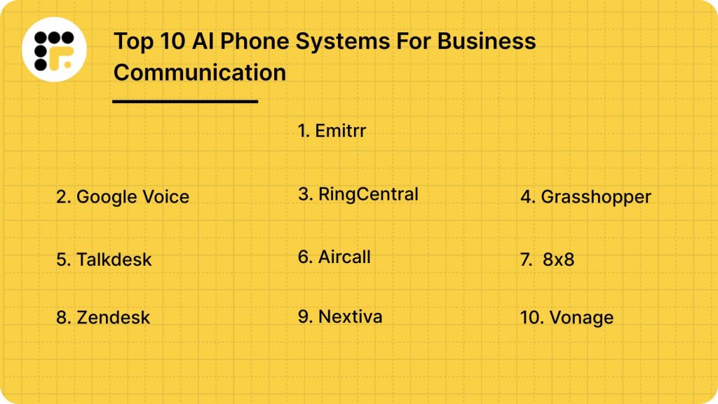 image showing Top 10 AI Phone Systems For Business Communication