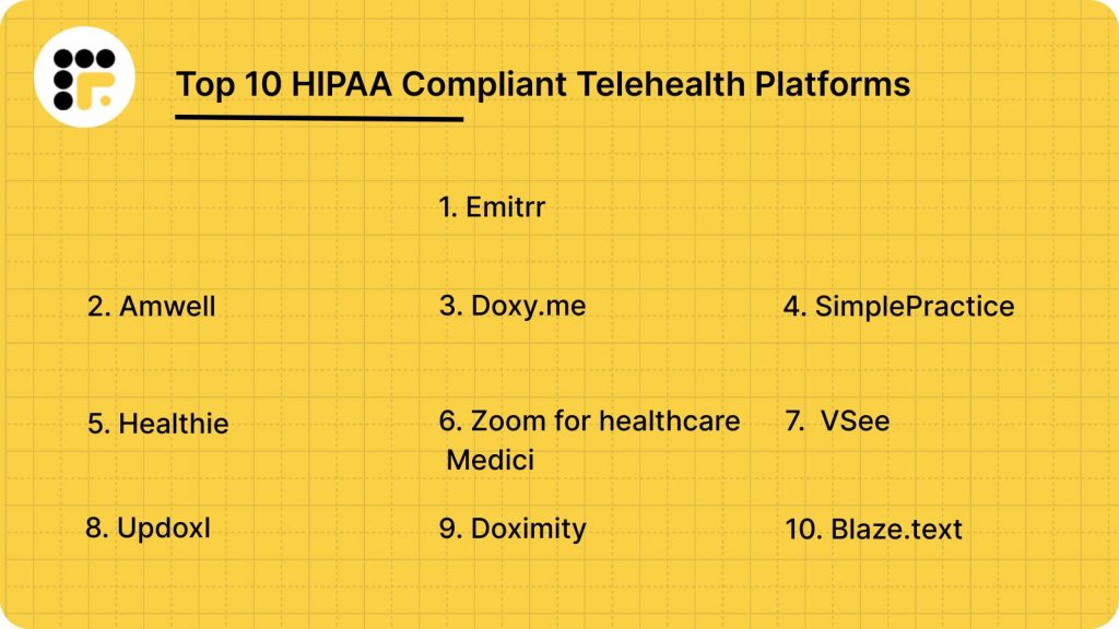 10 Best HIPAA Compliant Telehealth Platforms