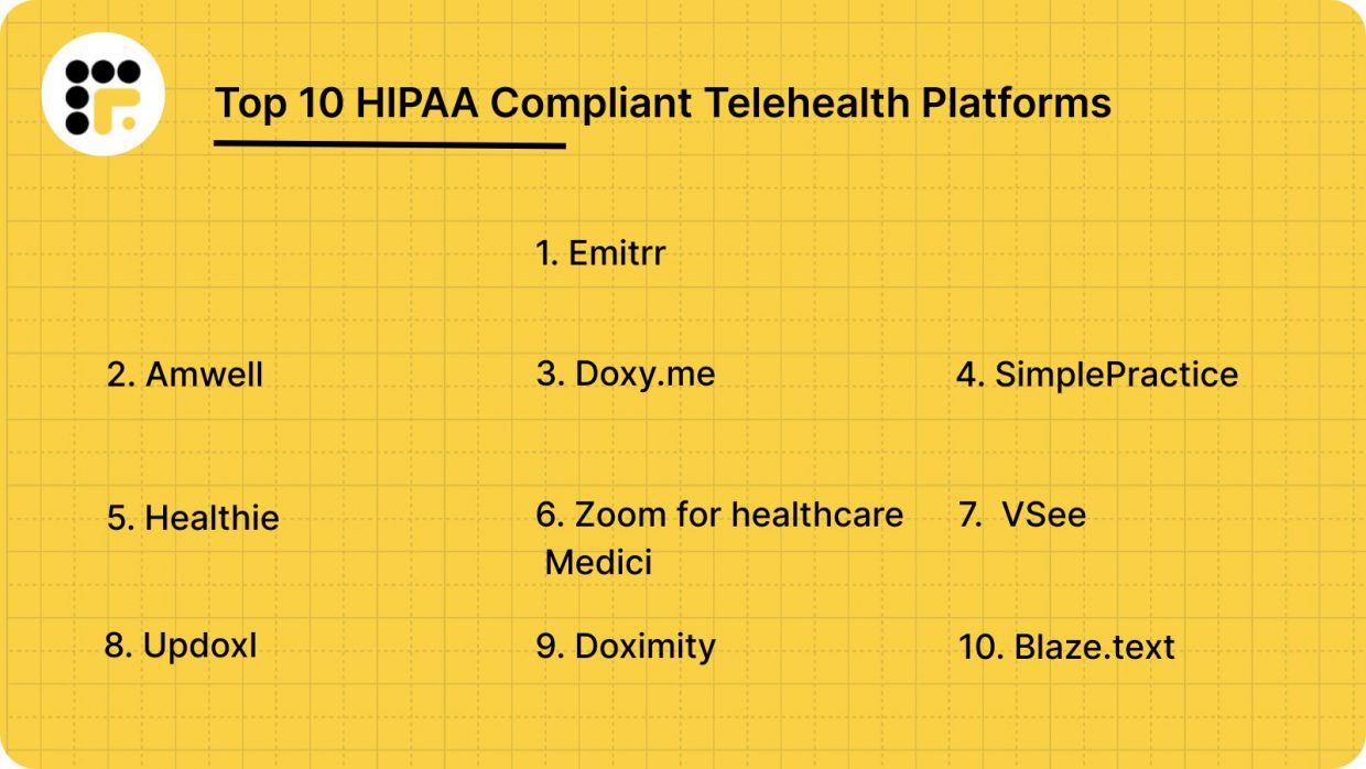 10 Best HIPAA Compliant Telehealth Platforms in 2025