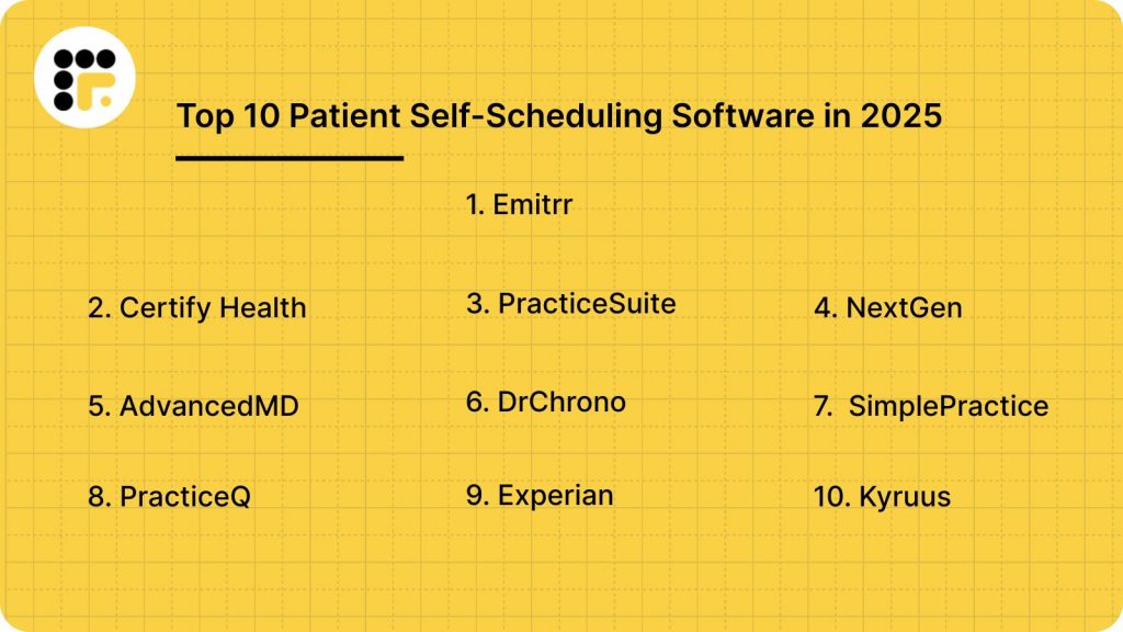 Top 10 Patient Self-Scheduling Software in 2025