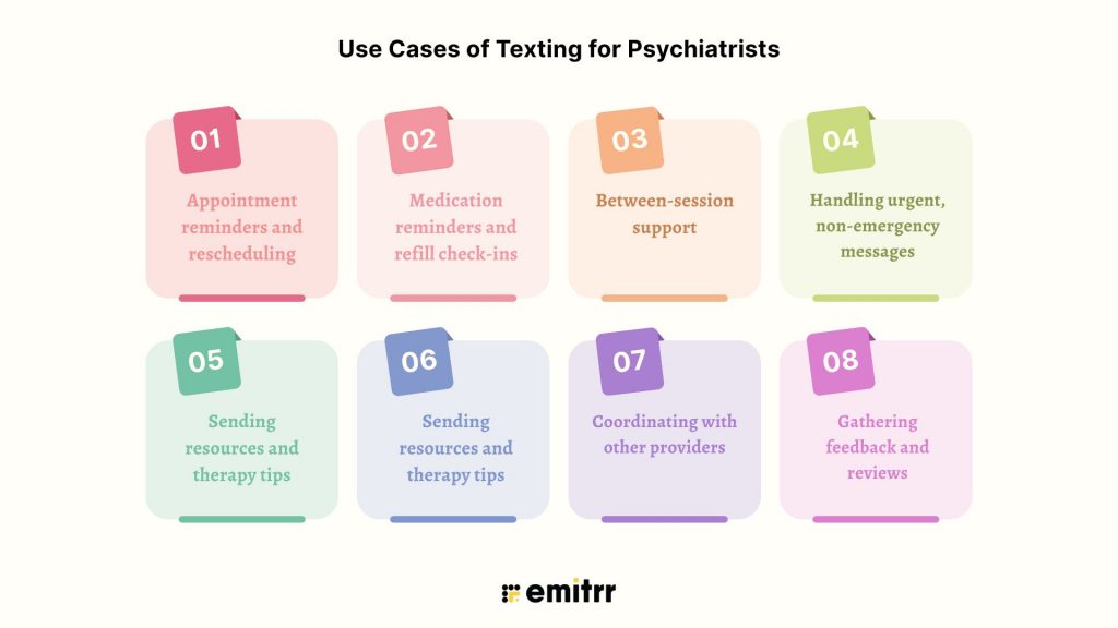 Use Cases of Texting for Psychiatrists