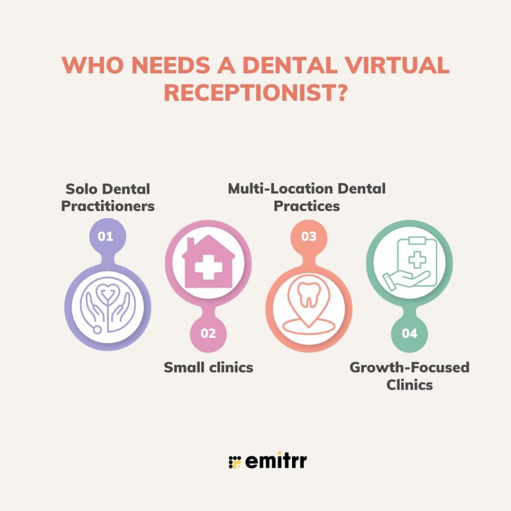 Who Needs a Dental Virtual Receptionist?