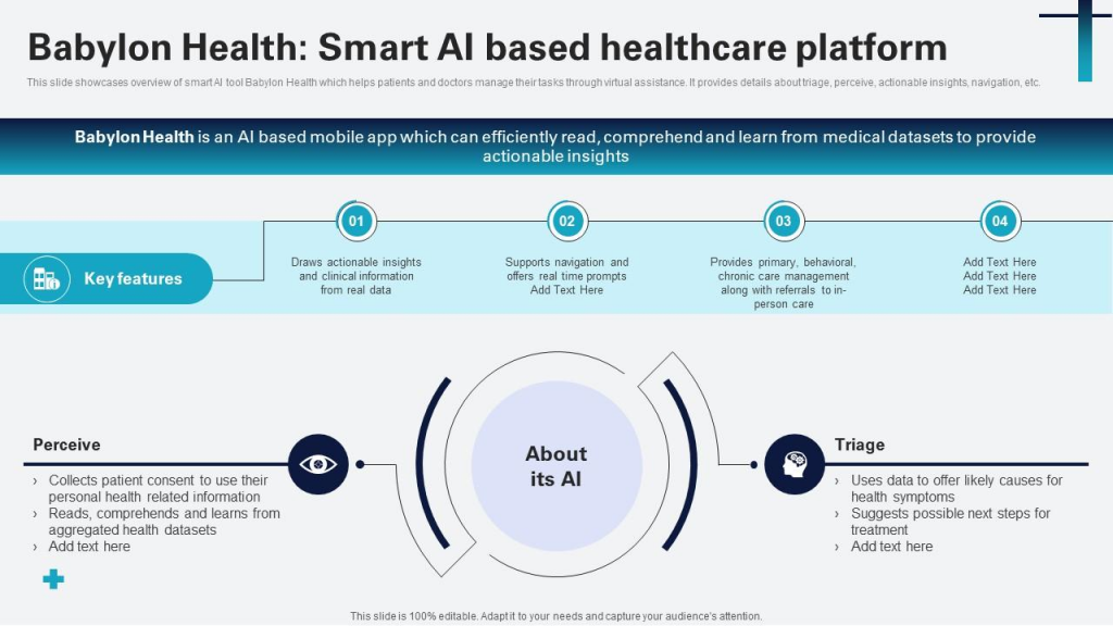 Babylon Health dashboard