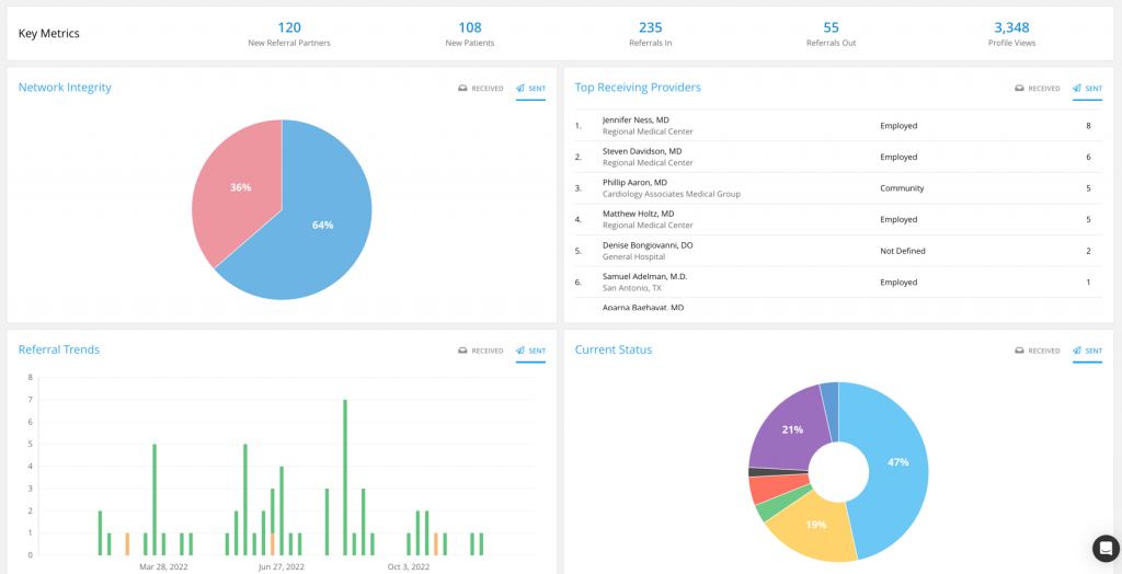 referralmd dashboard
