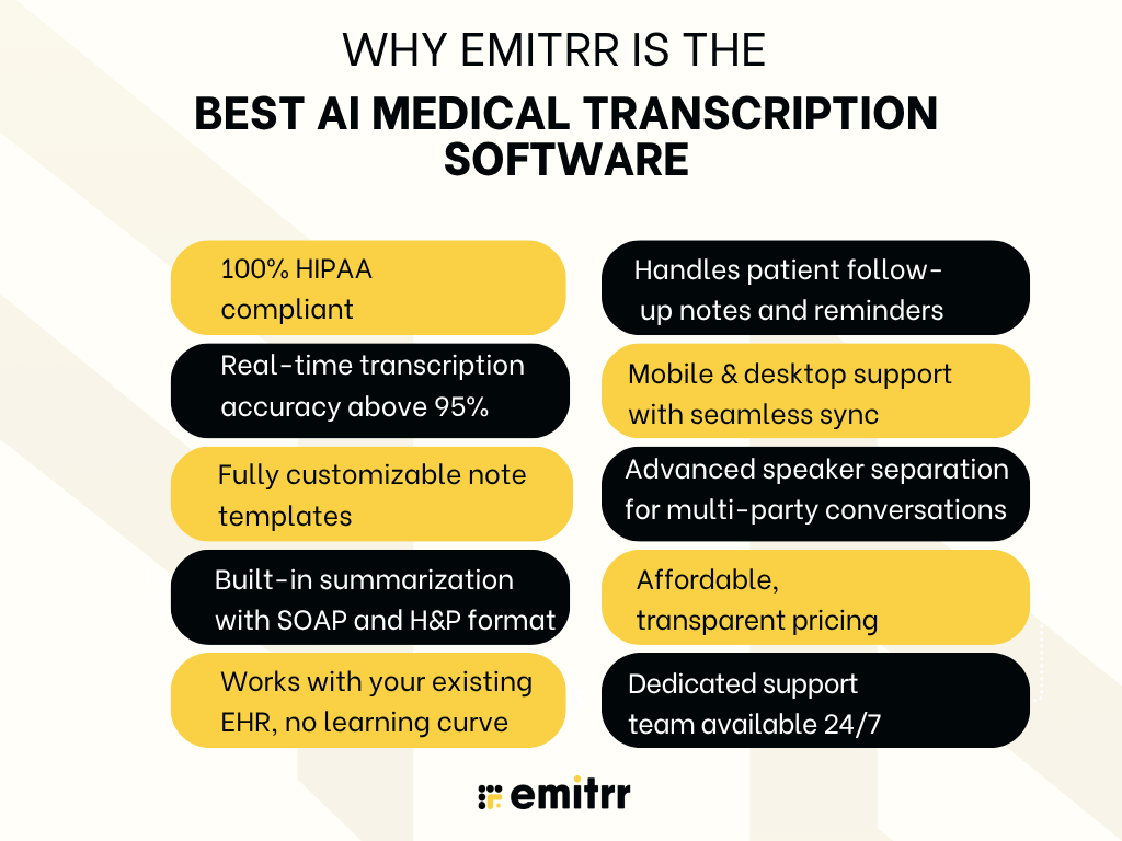 infographic showing What Makes Emitrr Stand Out as the Best AI Medical Scribe