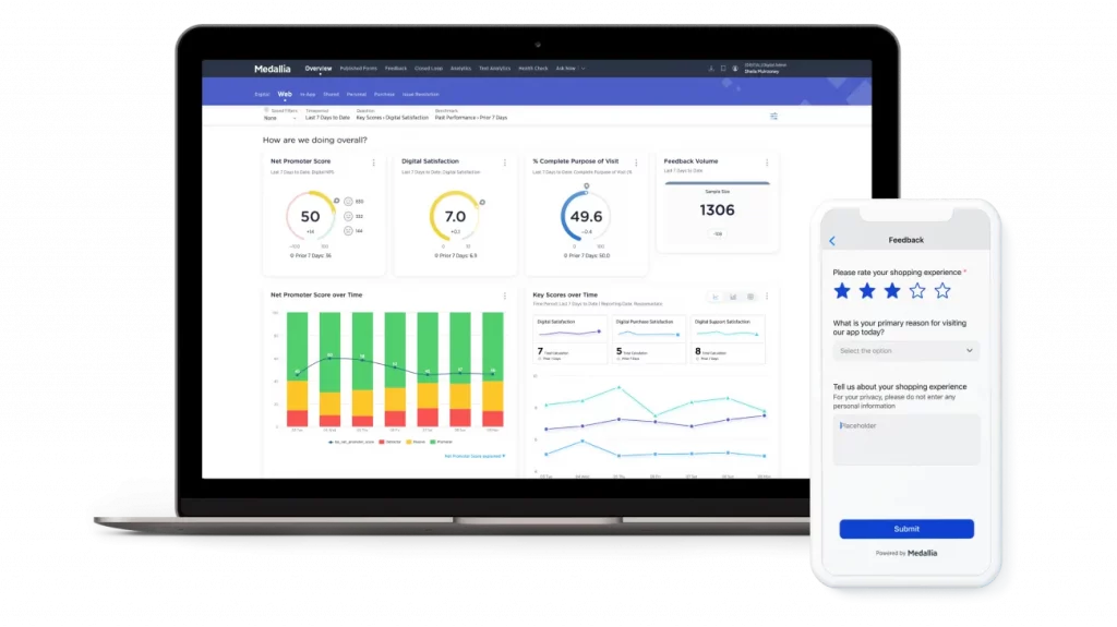 medallia dashboard