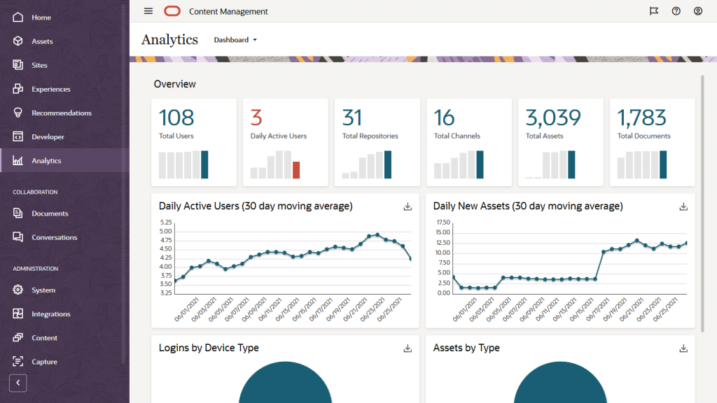 oracle dashboard