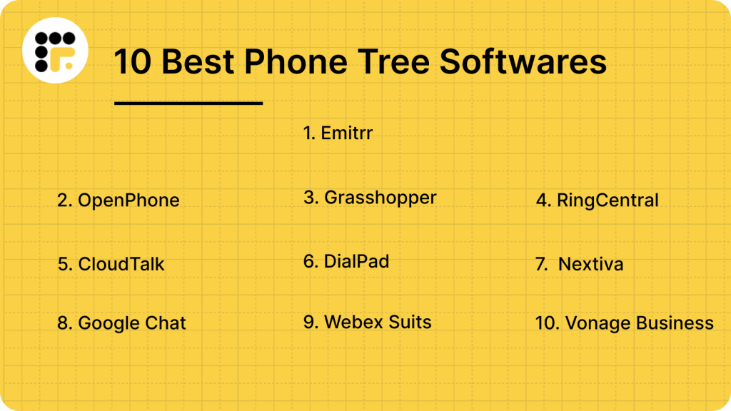 Phone tree softwares