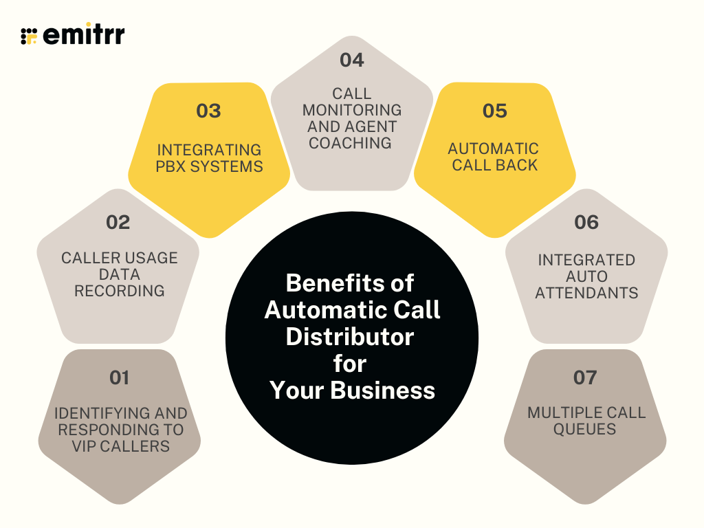 Benefits of Automatic Call Distributor for Your Business