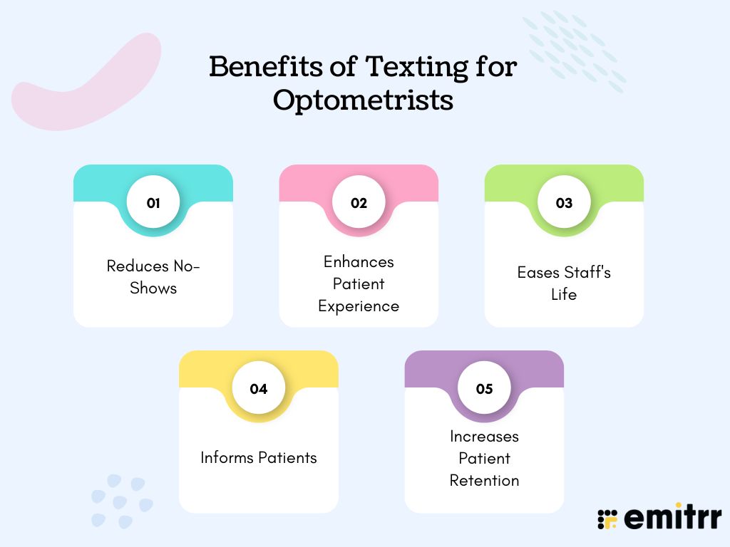 Benefits of Texting for Optometrists