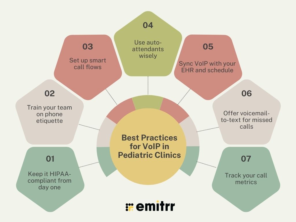 Best Practices for VoIP in Pediatric Clinics