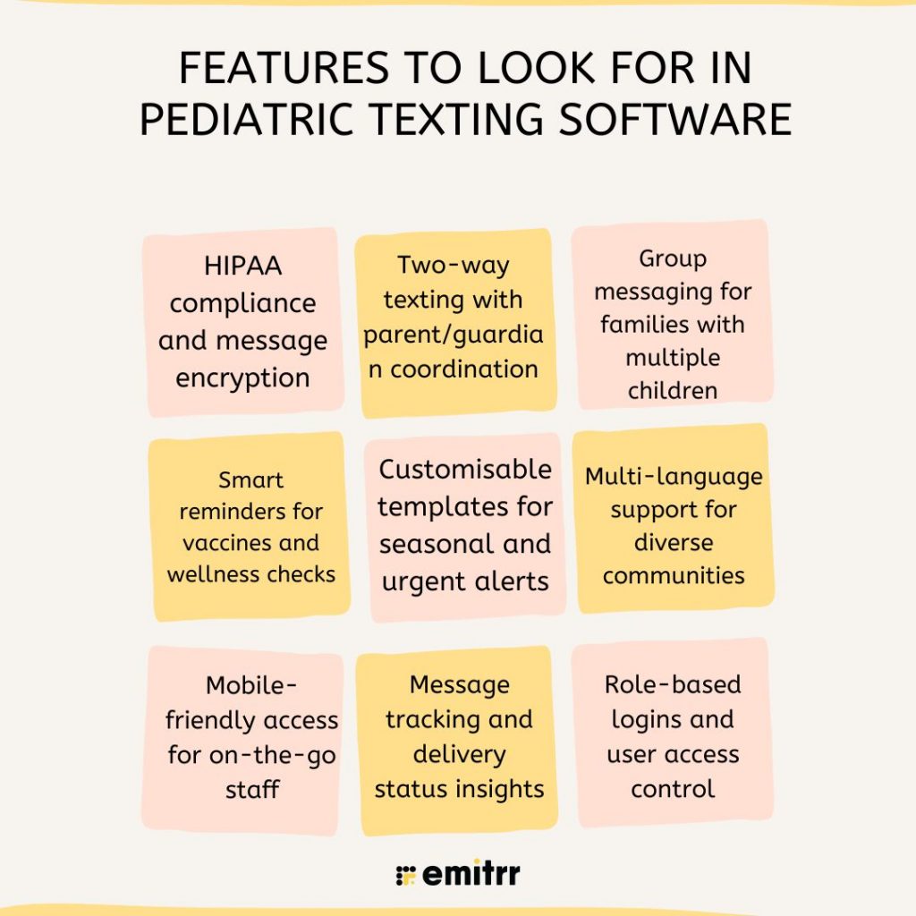 Features To Look For In Pediatric Texting Software