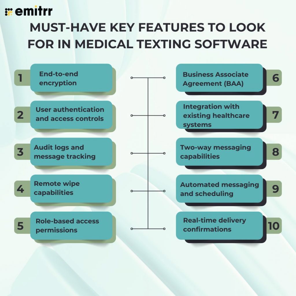 Must-Have Key Features to Look for in Medical Texting Software