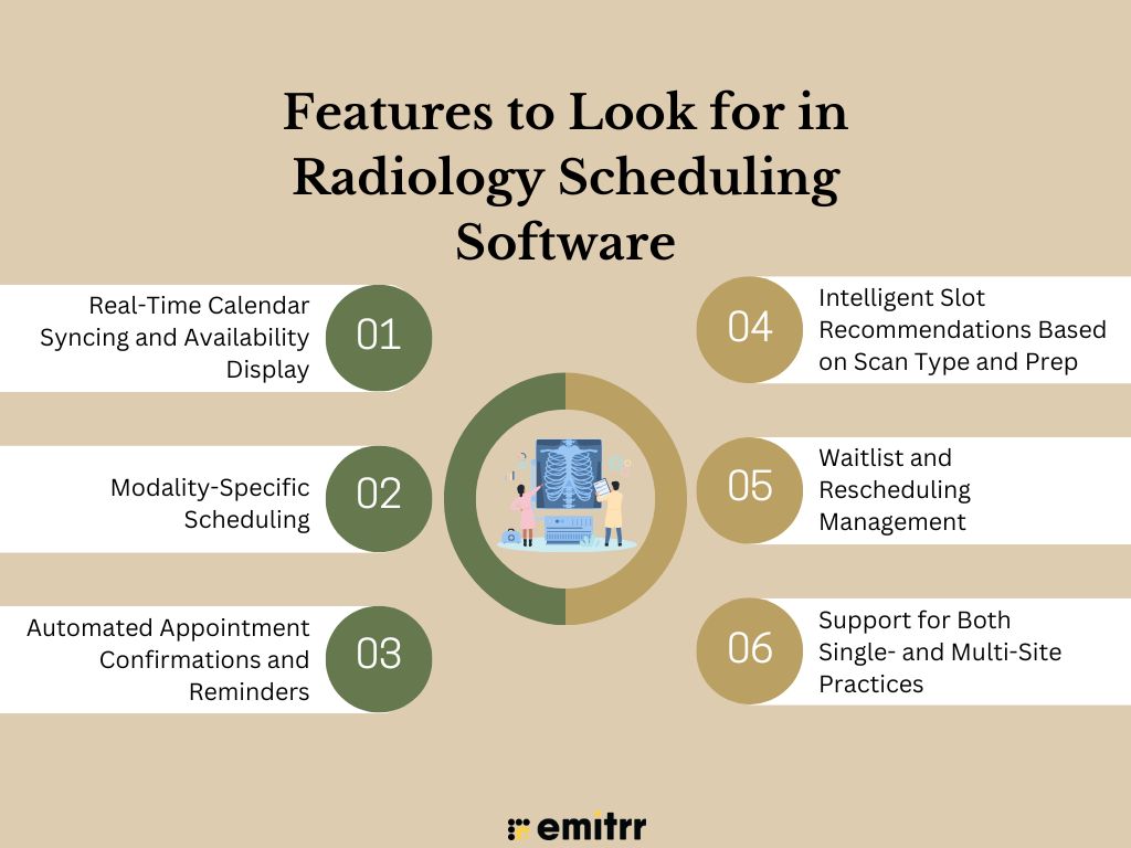 Features to Look for in Radiology Scheduling Software