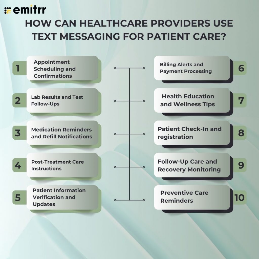 How Can Healthcare Providers Use Text Messaging for Patient Care?