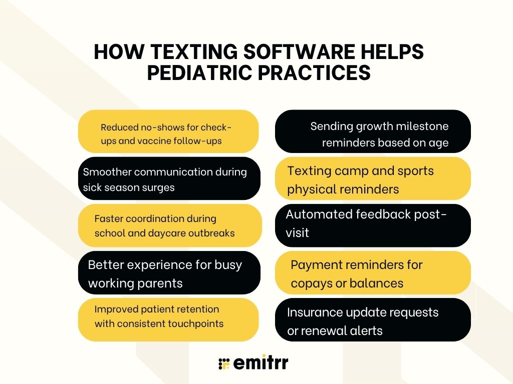 How Texting Software Helps Pediatric Practices