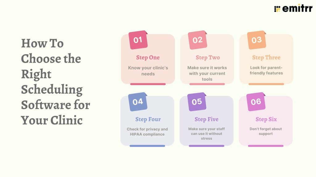How To Choose the Right Scheduling Software for Your Clinic