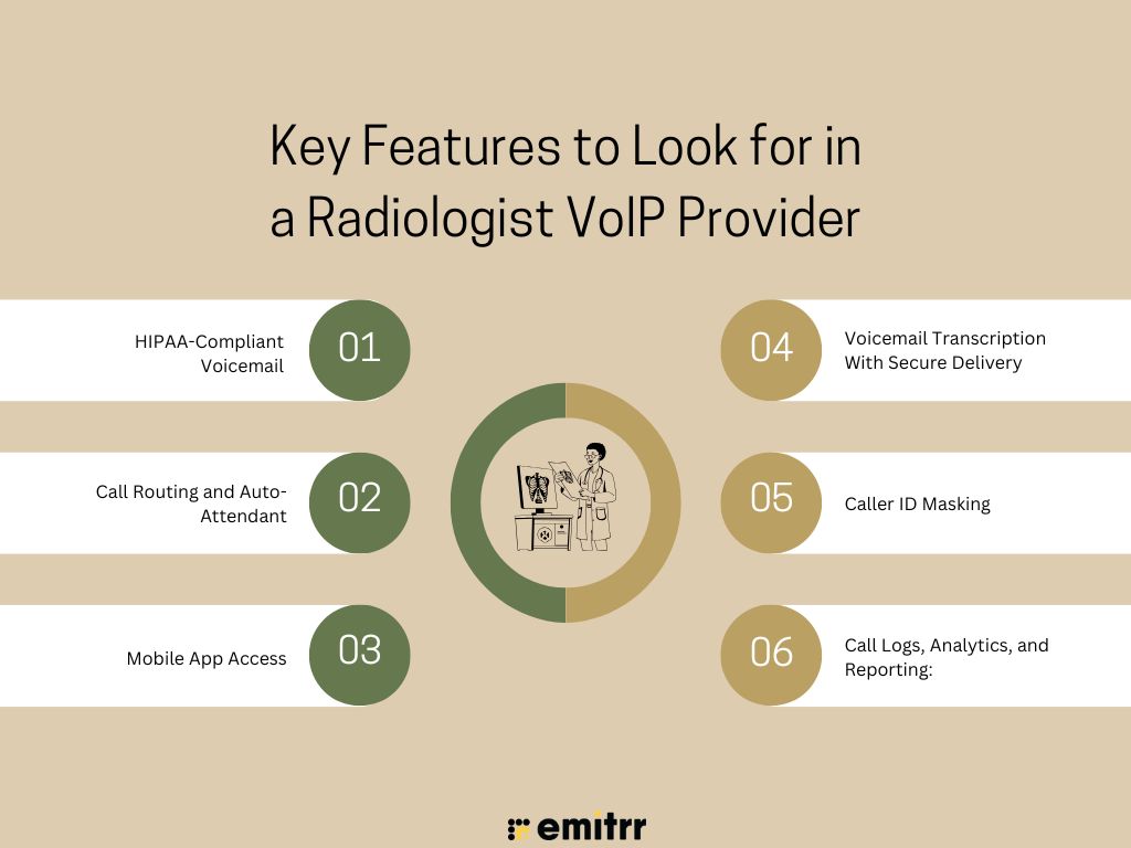 Key Features to Look for in a Radiologist VoIP Provider
