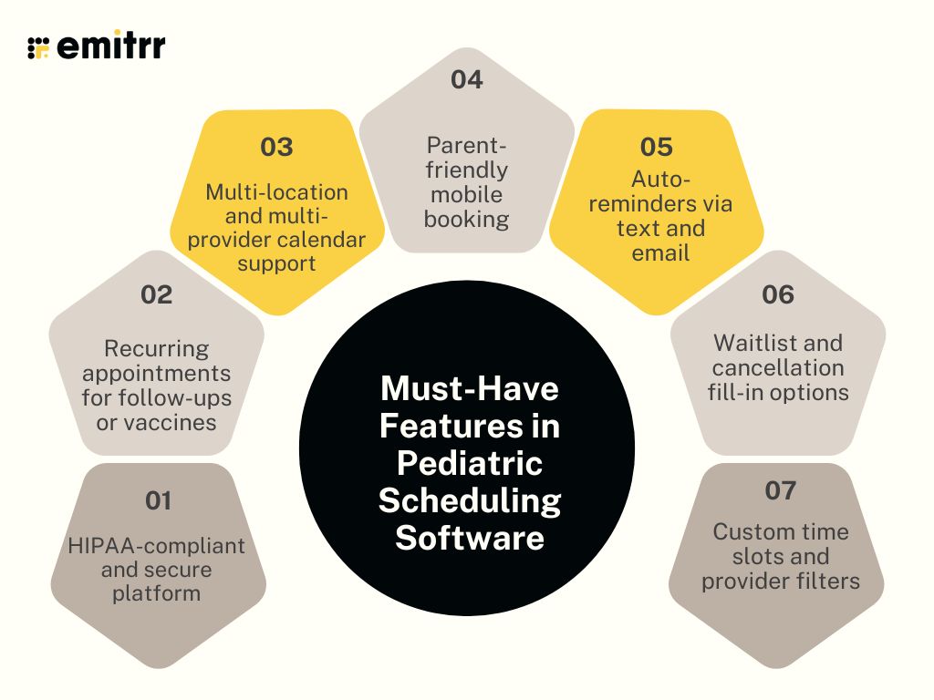 Must-Have Features in Pediatric Scheduling Software