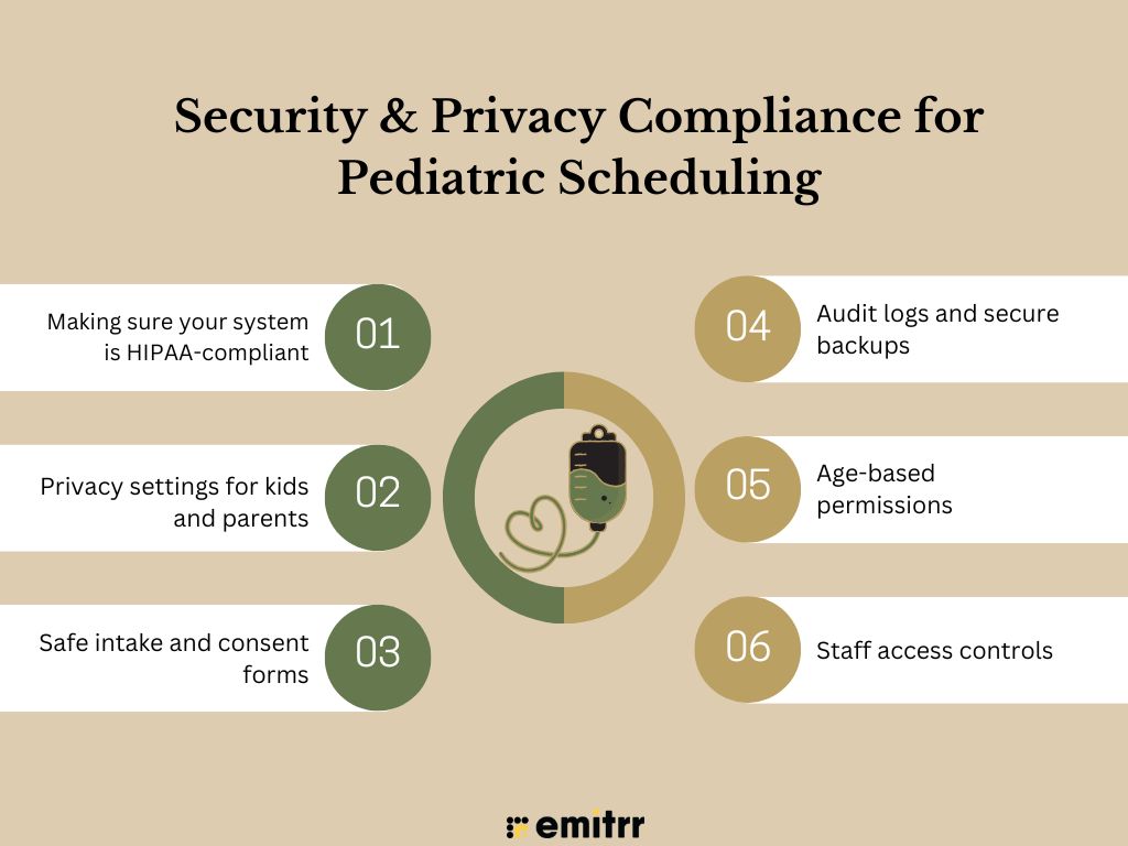 Security & Privacy Compliance for Pediatric Scheduling