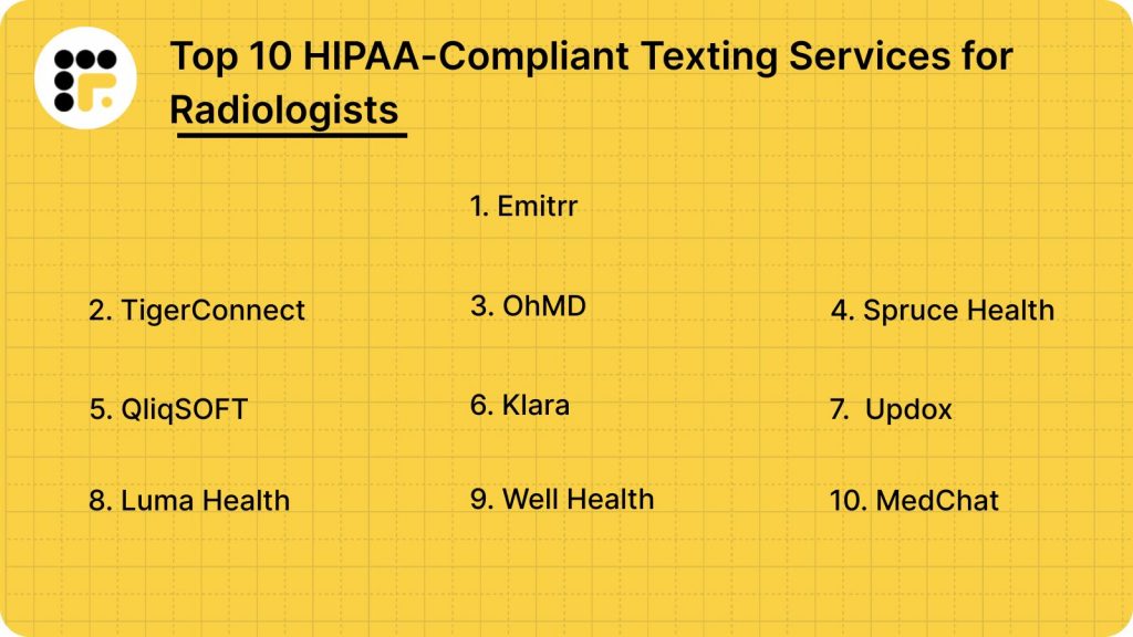 Top 10 HIPAA-Compliant Texting Services for Radiologists