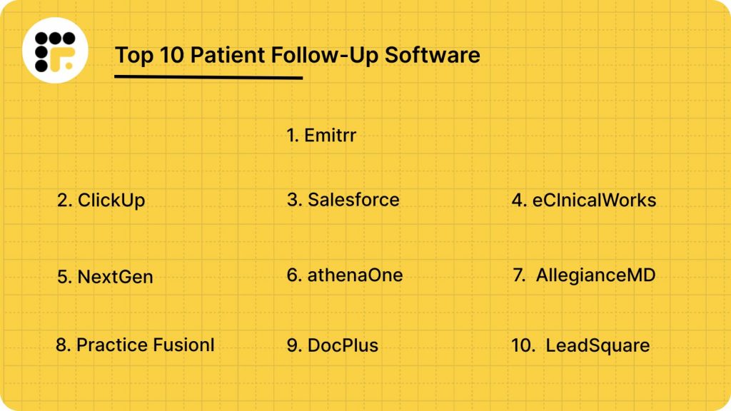 infographic showing Top 10 Patient Follow-Up Software