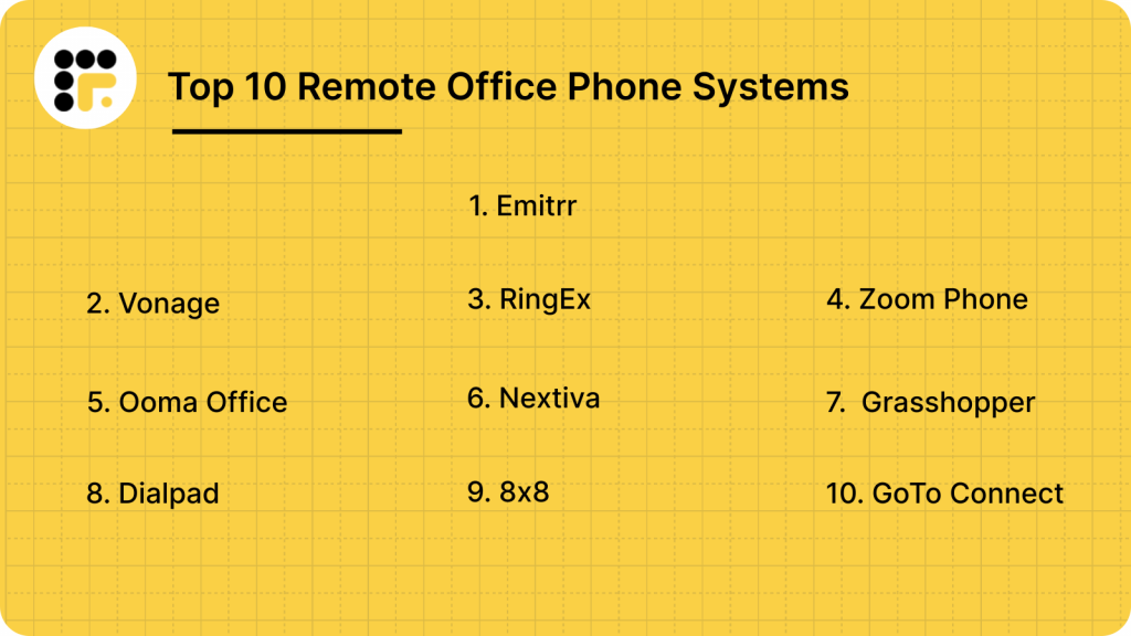 Top 10 Remote Office Phone Systems