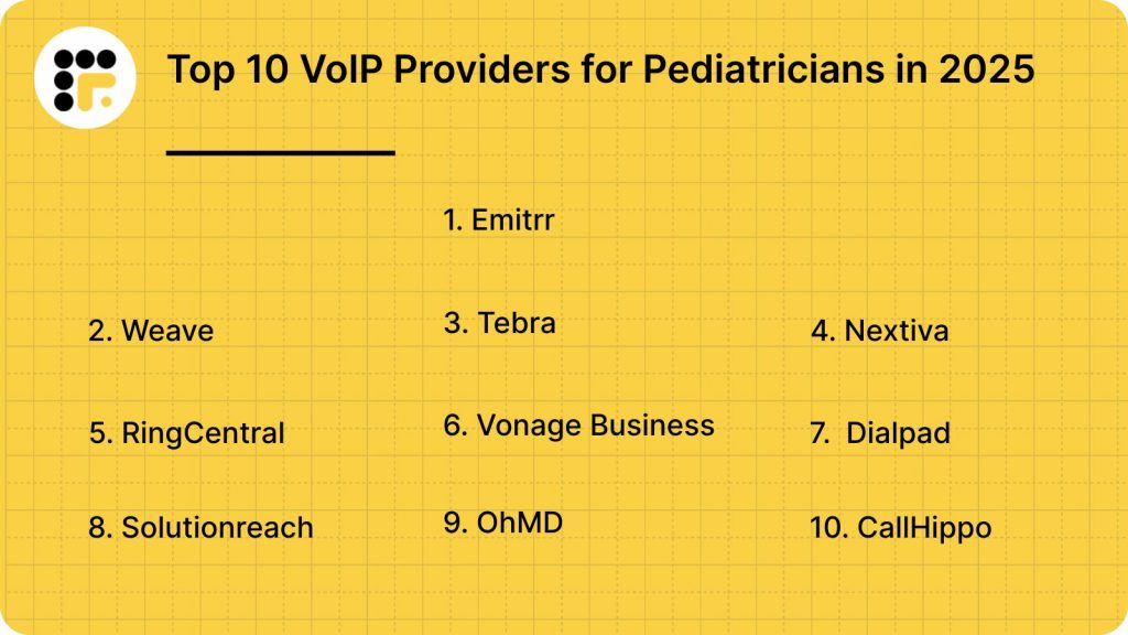 Top 10 VoIP Providers for Pediatricians in 2025