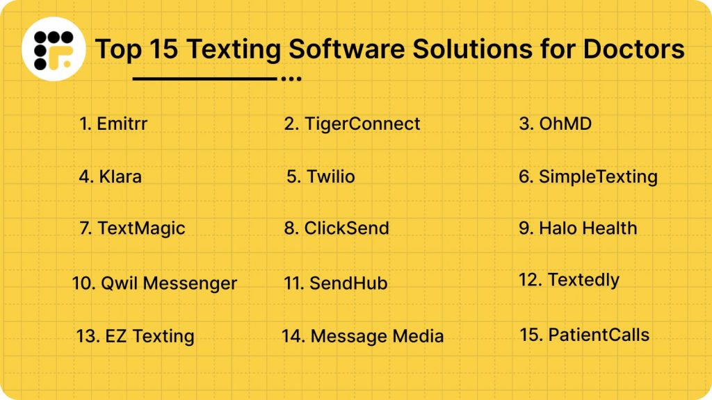 Top 15 Texting Software Solutions for Doctors