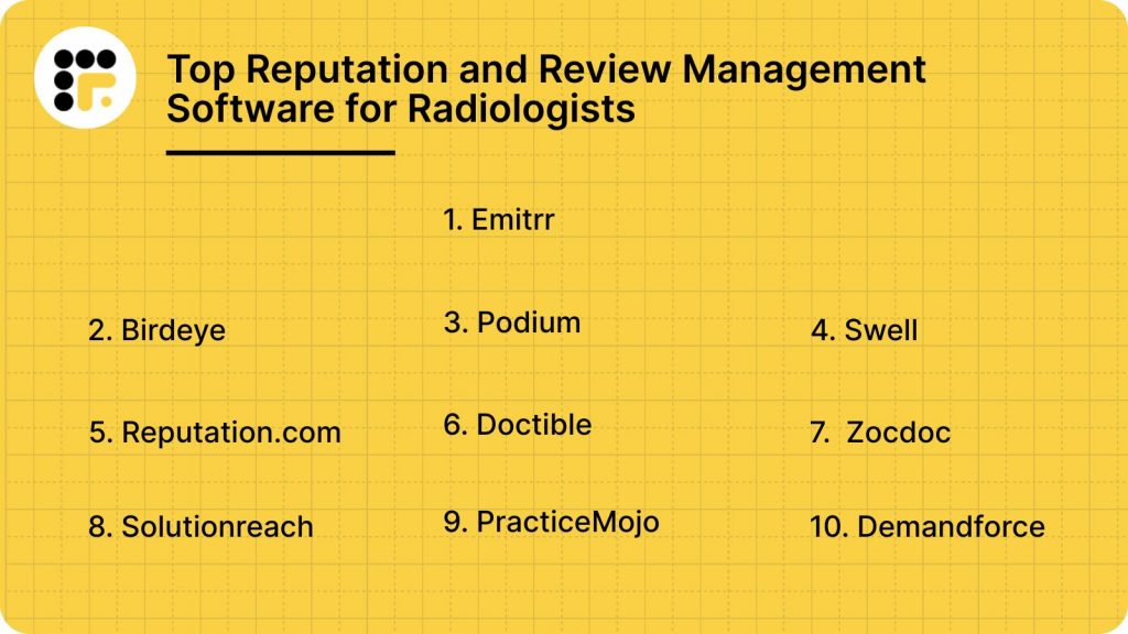 Top Reputation and Review Management Software for Radiologists