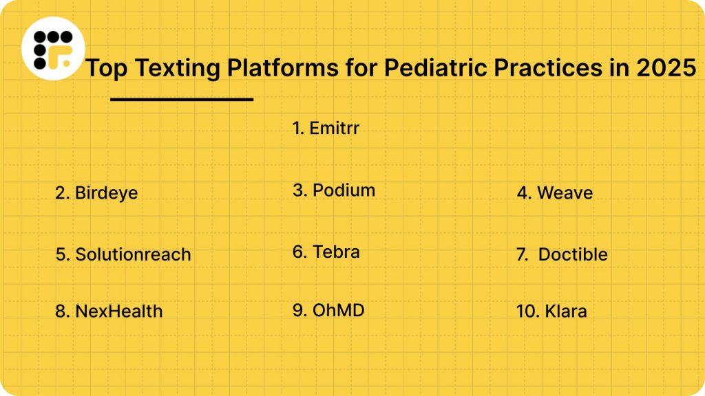 Top Texting Platforms for Pediatric Practices in 2025