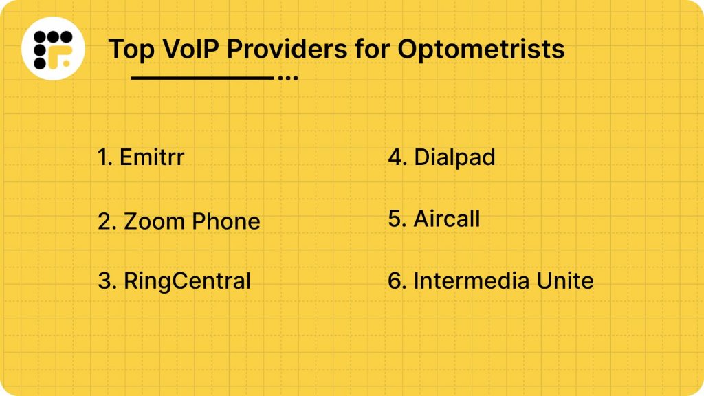 Top VoIP Providers for Optometrists