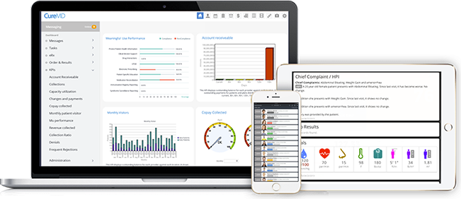 CureMD dashboard