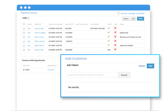 Demandforce dashboard