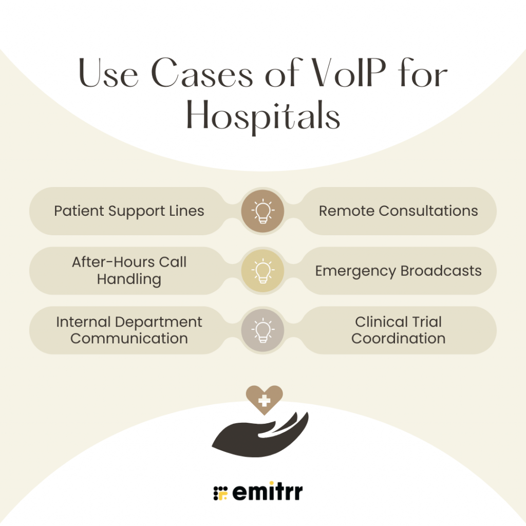 VoIP for hospitals
