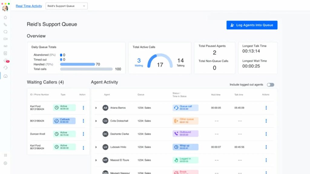 GoToConnect dashboard