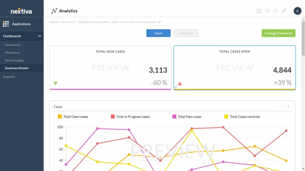 HIPAA-compliant VoIP