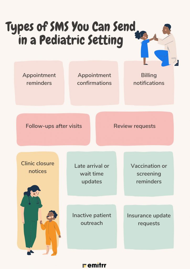 Types of SMS You Can Send in a Pediatric Setting