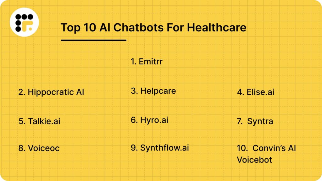 Top 10 AI Chatbots For Healthcare 