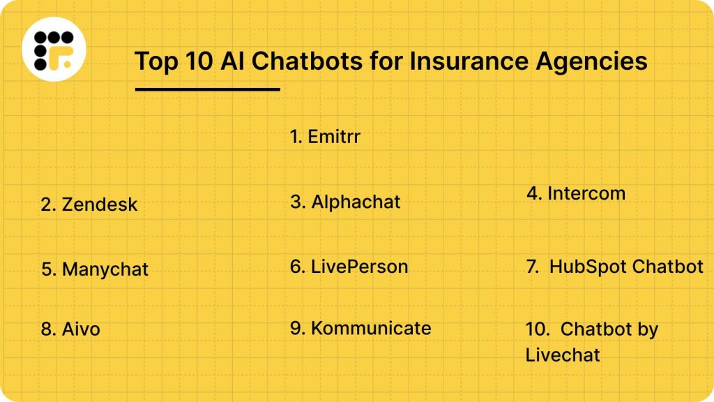 infographic showing top 10 ai chatbots for insurance agents