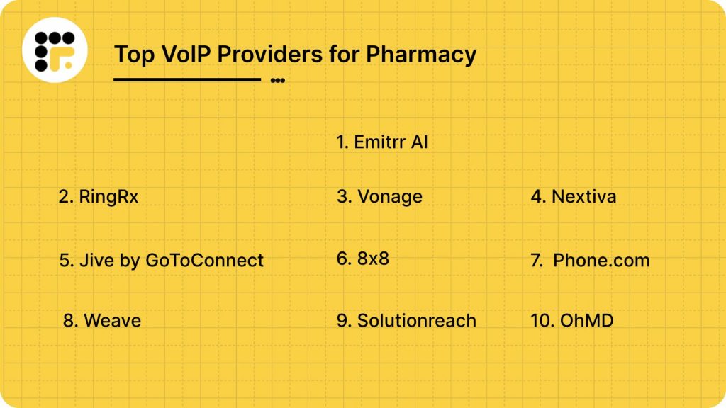 Voip software for pharmacy