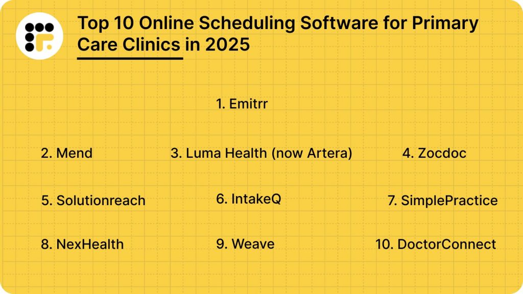Top 10 Online Scheduling Software for Primary Care Clinics in 2025