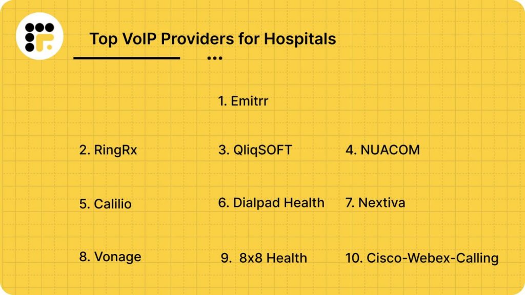 VoIP software for hospitals