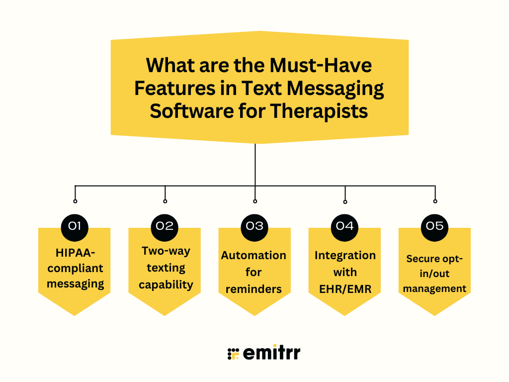 Features to Look for in Text Messaging Software for Therapists