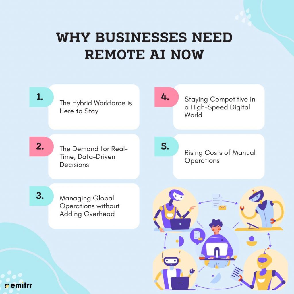 Why Businesses Need Remote AI Now