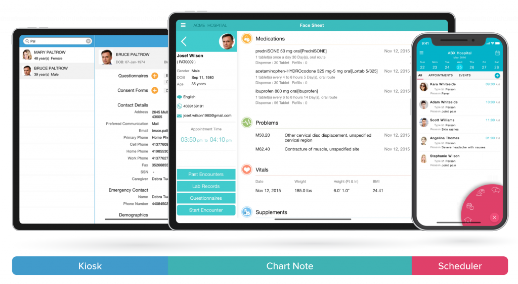 charmhealth ehr dashboard